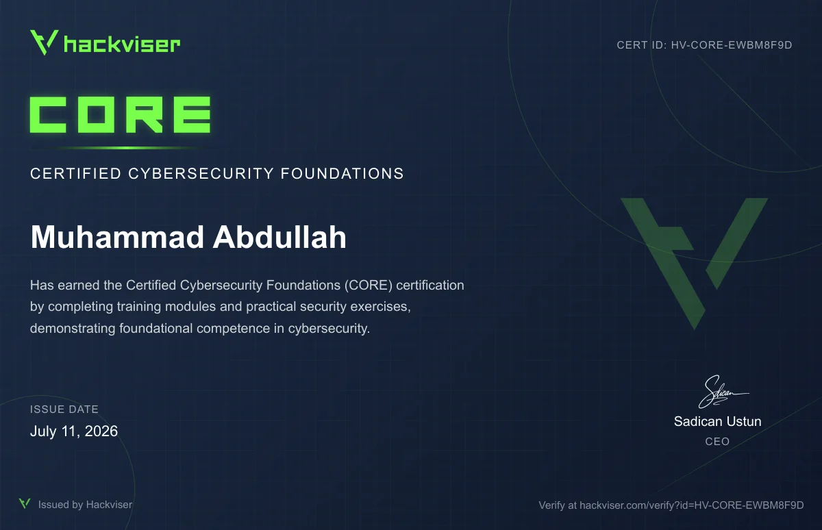 Preview of Certified Cybersecurity Foundations (CORE)